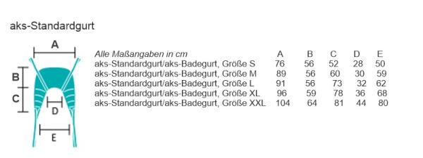 Standardgurt Detailansicht Größentabelle Standardgurt Detailansicht Größentabelle
